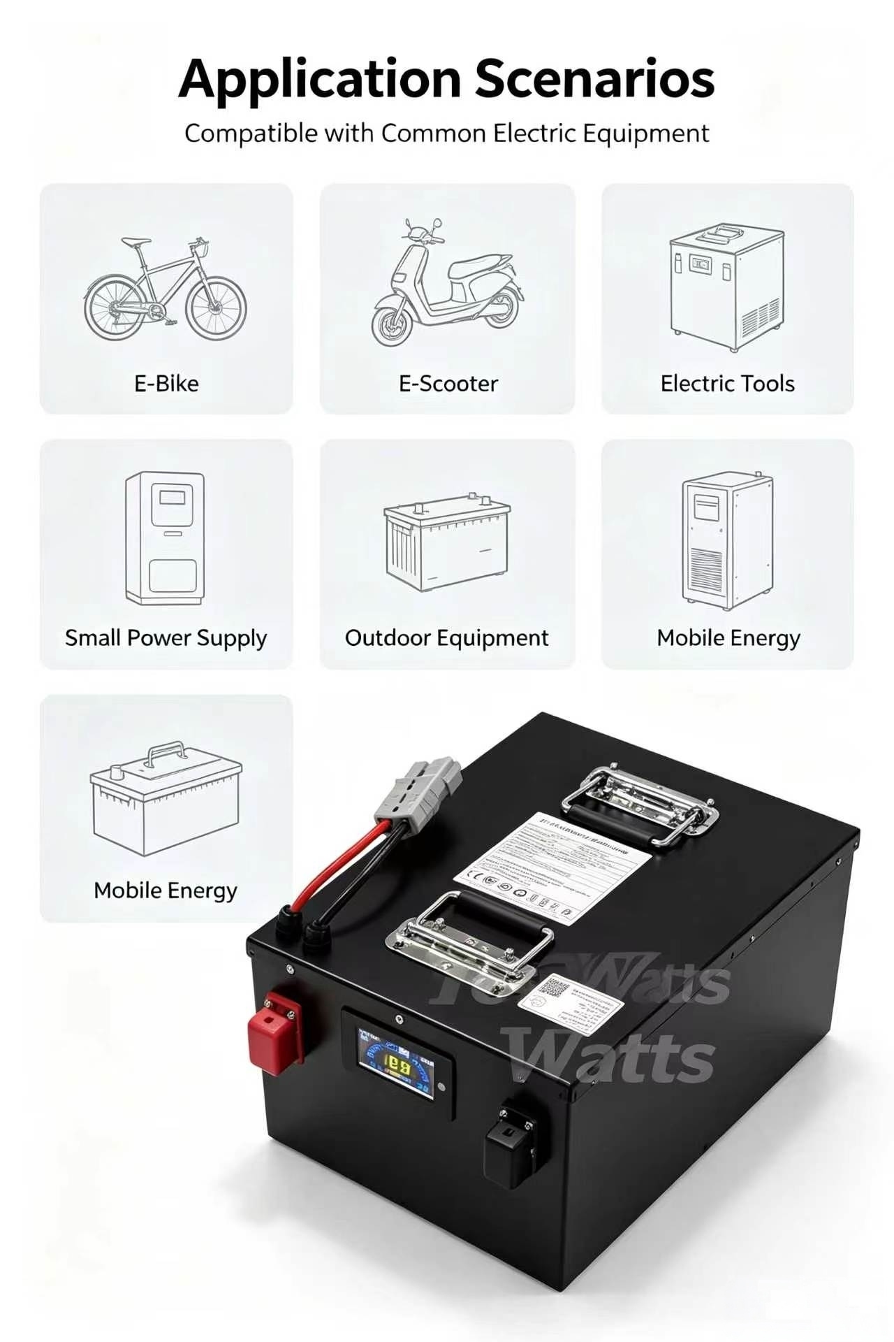 Bateria de lítio lifepo4 de ci - 72V 40Ah Lifepo4 Battery Pack avaliação e preço