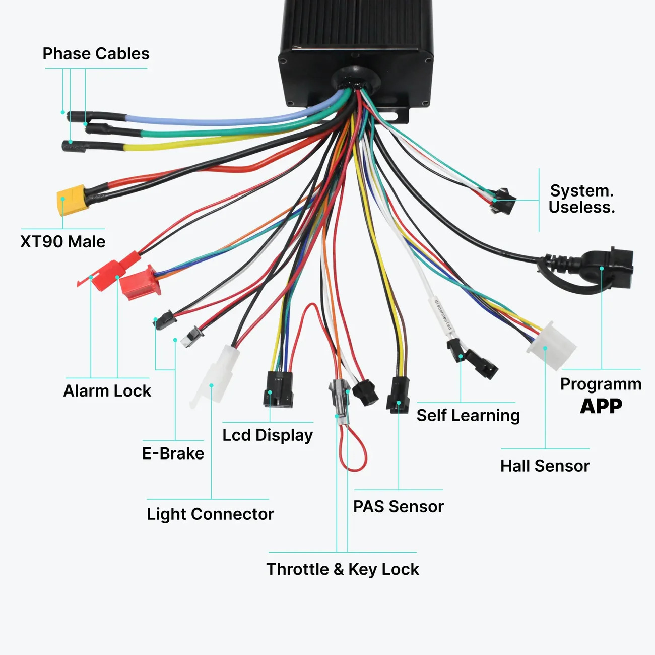Controlador de Onda Senoidal p - 72V 100A Sabvoton Controller avaliação e preço